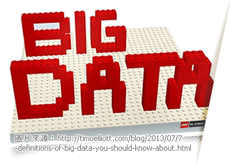 圖片來源擷取自http://timoelliott.com/blog/2013/07/7-definitions-of-big-data-you-should-know-about.html